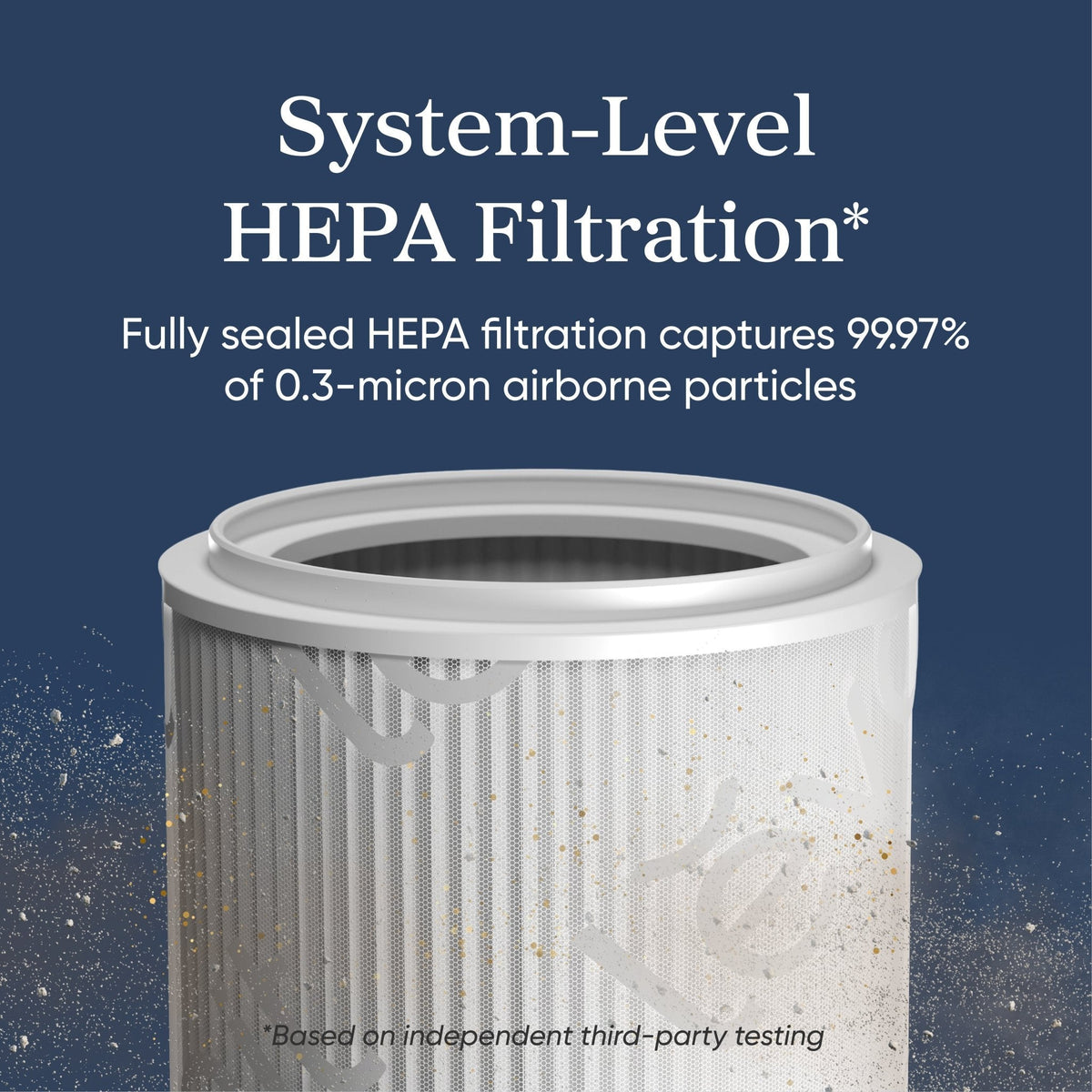 Levoit Eleva? 300X Smart Air Purifier