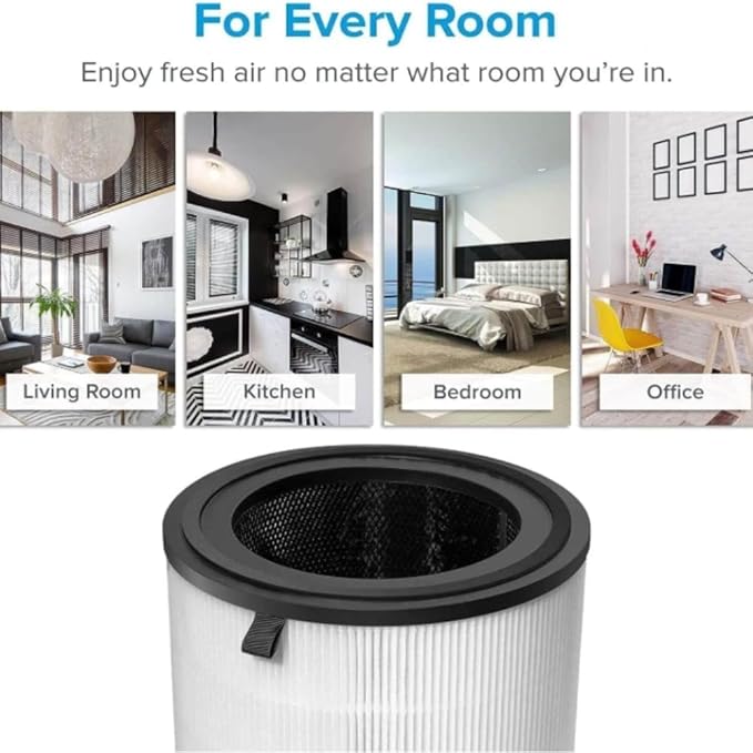 Levoit LV-H133 Tower Air Purifier Replacement Filter